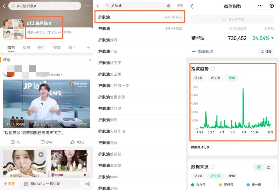 化妝品代加工廠家_以油養(yǎng)膚到底有什么魅力?