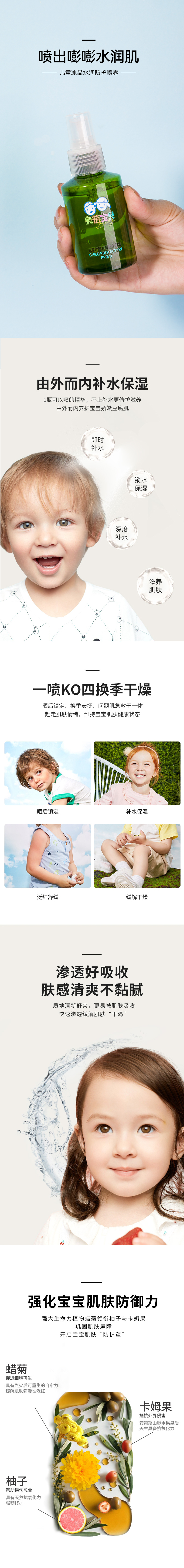 兒童冰晶水潤防護噴霧.jpg