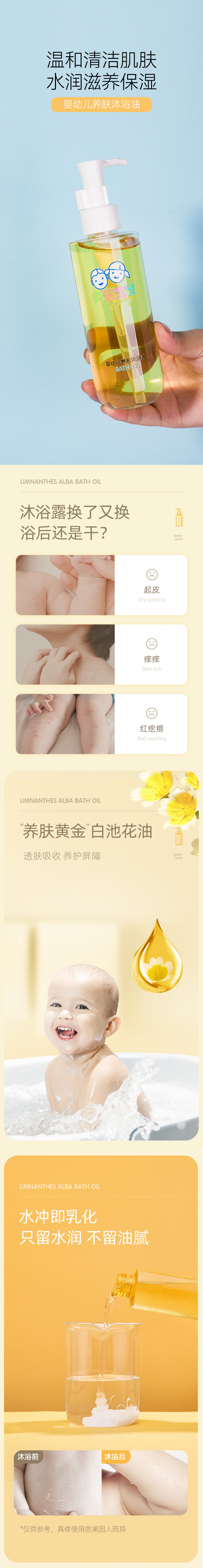 嬰幼兒養(yǎng)膚沐浴油.jpg