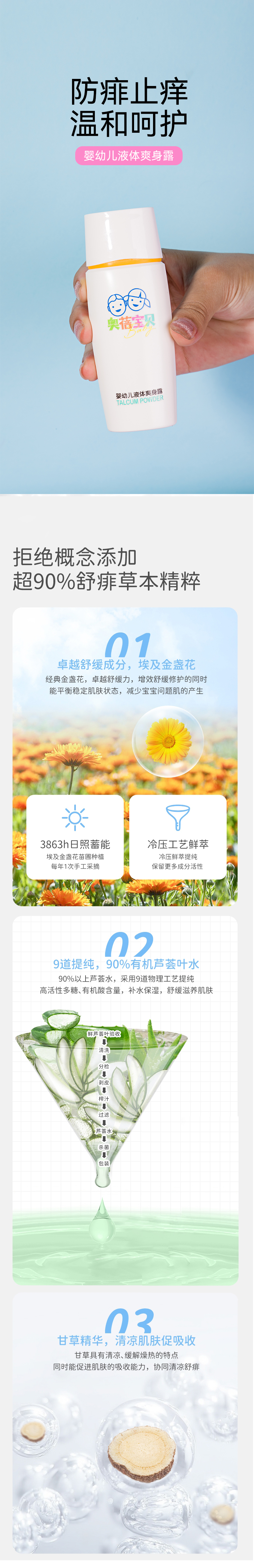 嬰幼兒液體爽身露.jpg