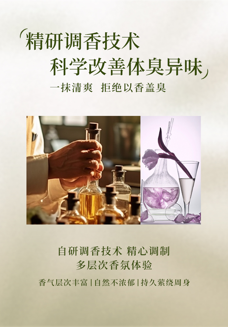 自在隨行香體膏_03.jpg