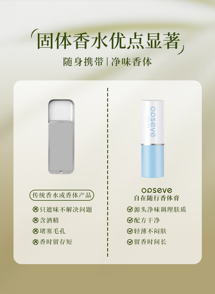 自在隨行香體膏_04.jpg