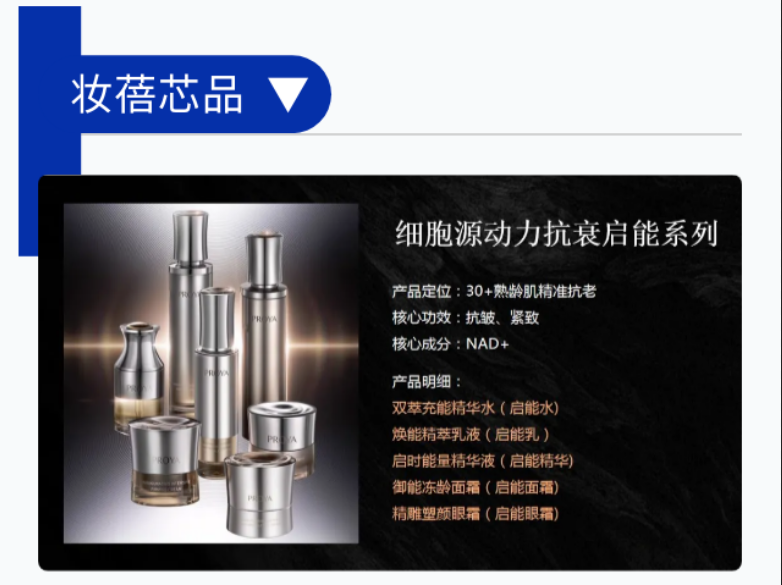 細(xì)胞源動(dòng)力抗衰護(hù)膚品代加工