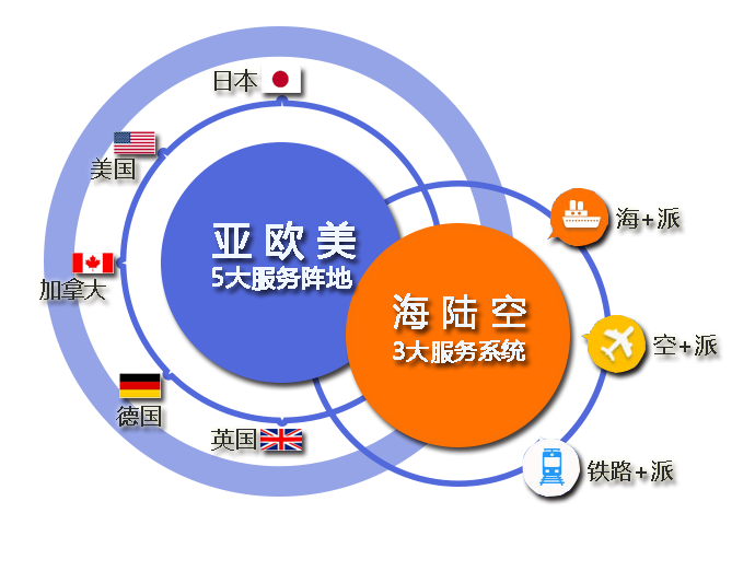 洗手液、消毒液出口需要哪些認證?