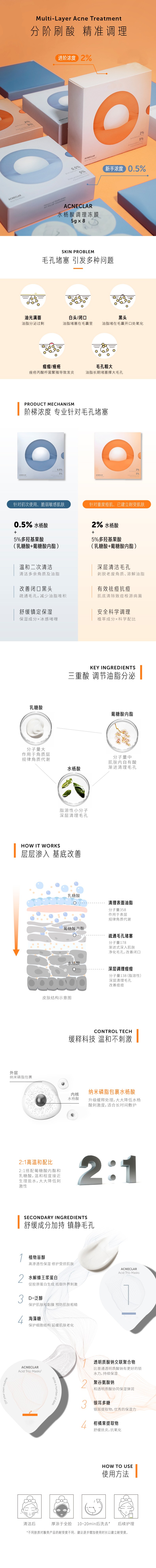 水楊酸凍膜.jpg