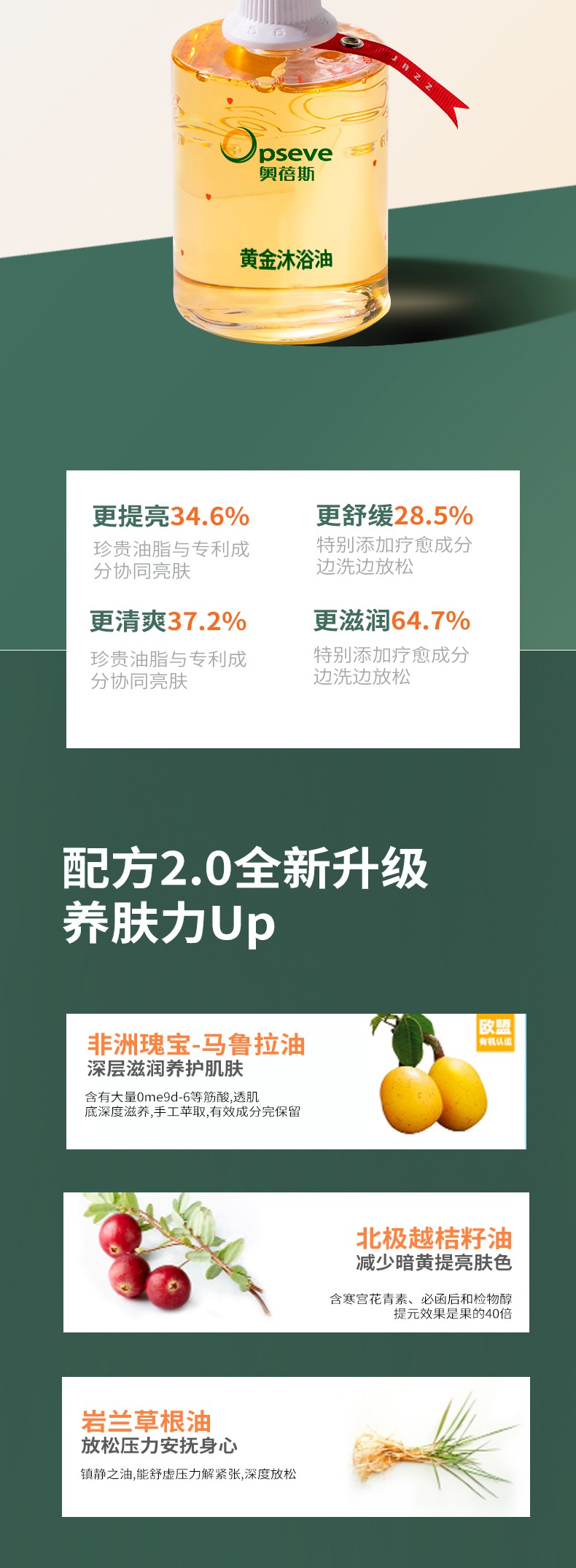 C-_Users_Administrator_Desktop_黃金沐浴油詳情頁_02.jpg