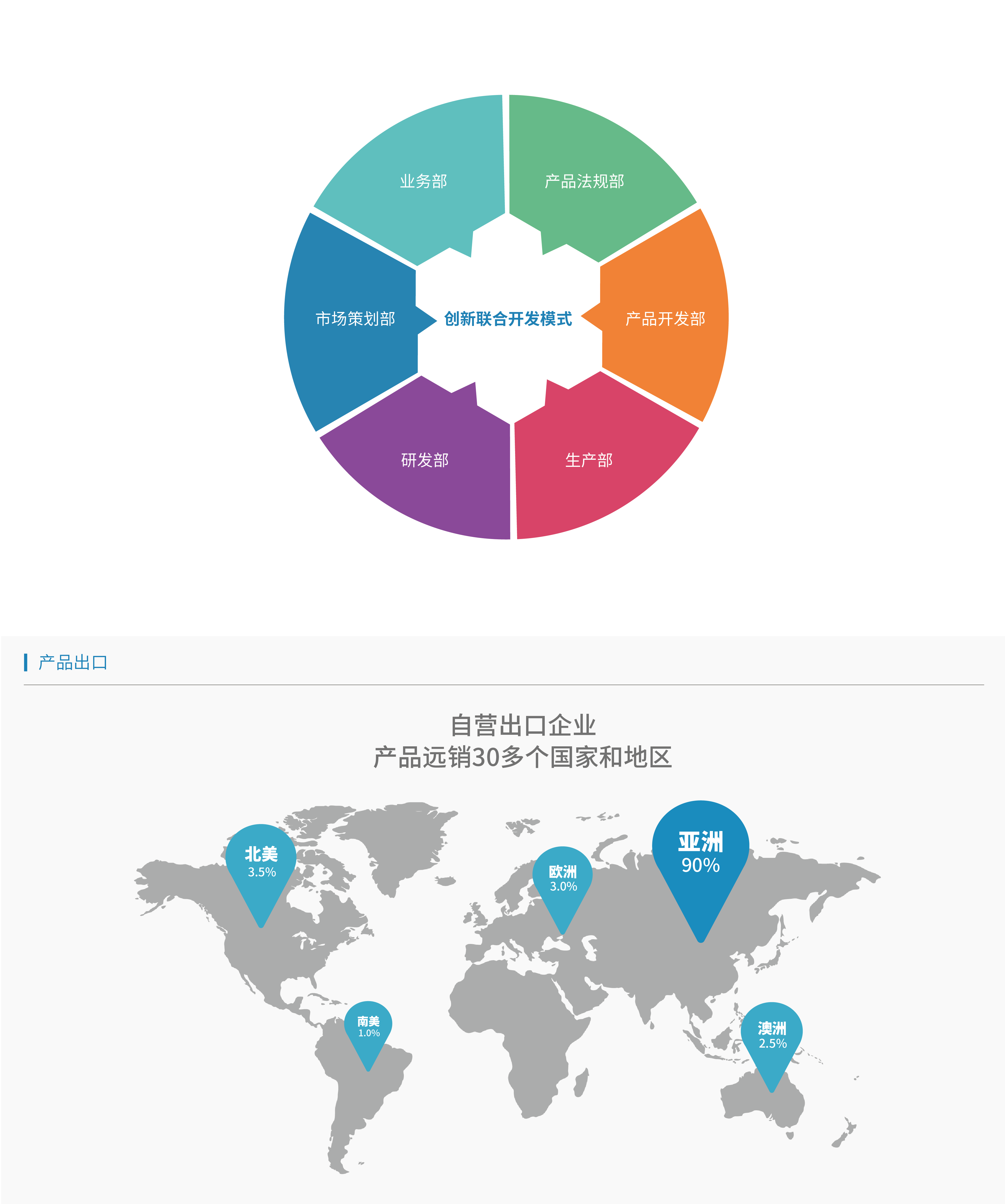 微信圖片_20211006172940.png